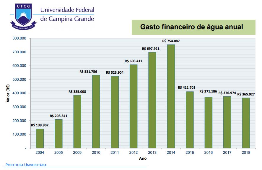 Gasto financeiro.jpg